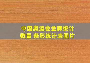 中国奥运会金牌统计数量 条形统计表图片